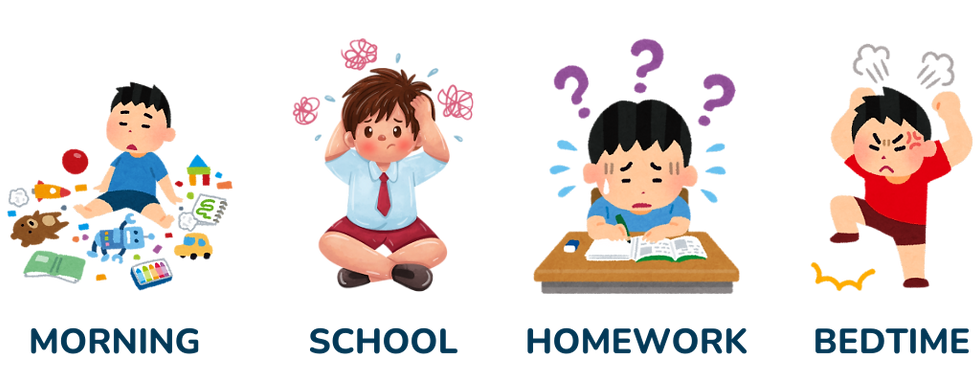 7 Day Calm ADHD Blueprint