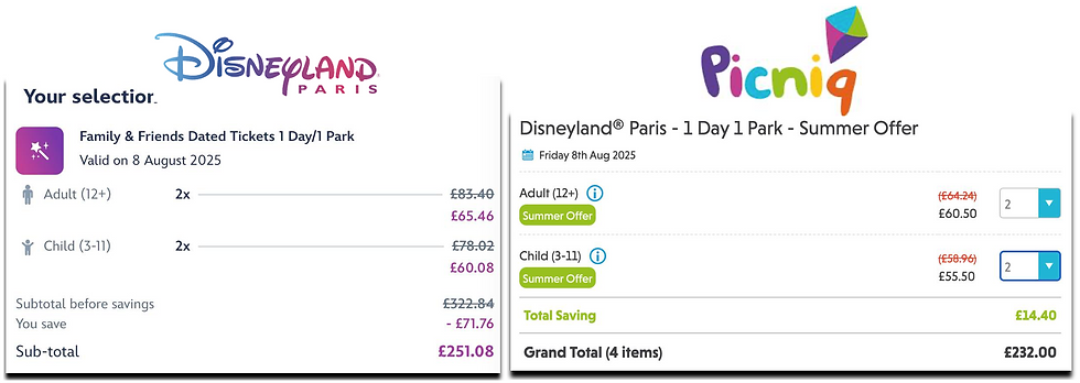 Disney Tickets 1 Day 1 Park Price Comparison