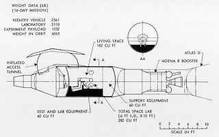 Mercury Laboratory tunnel proposal