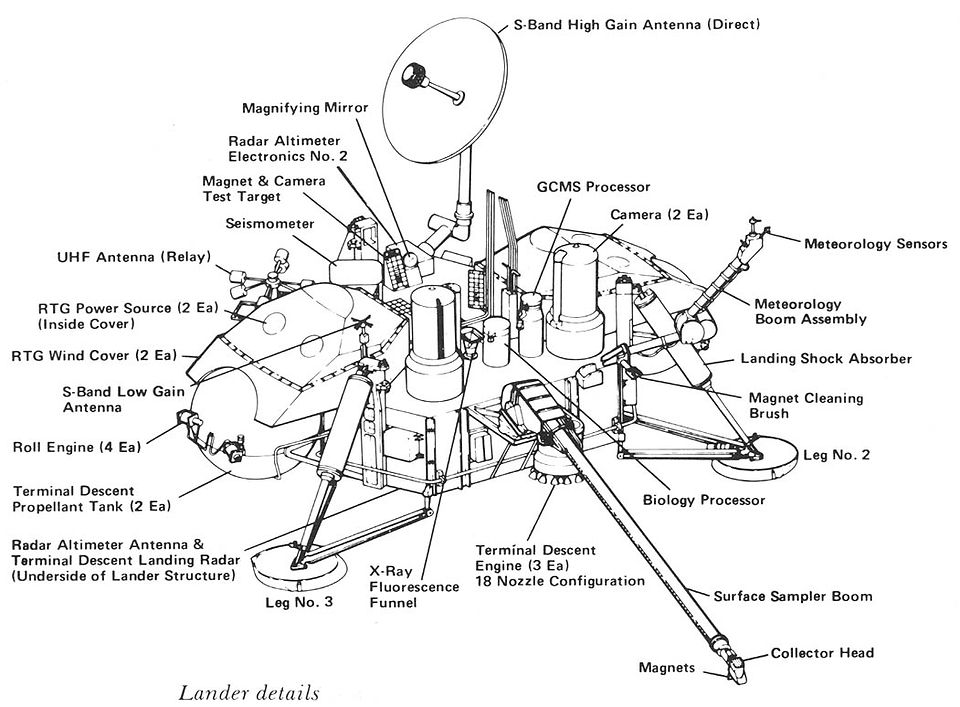 Viking lander schematic
