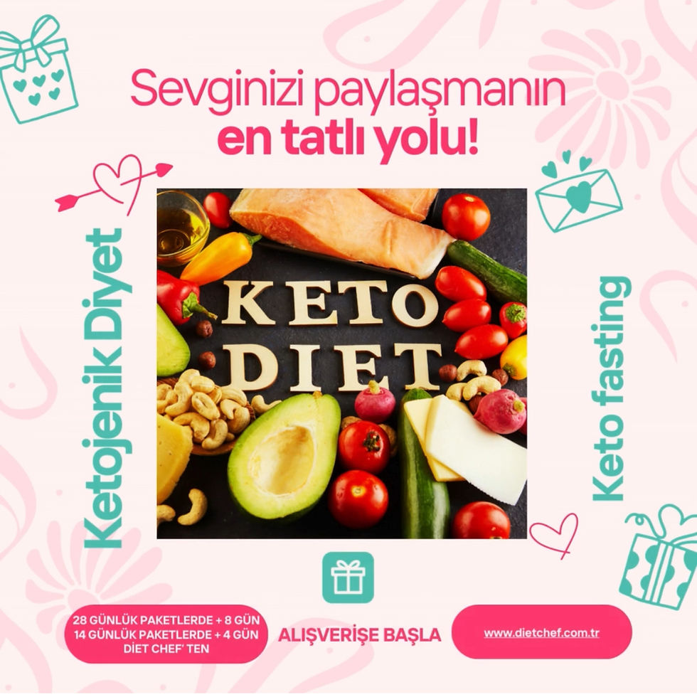 Küçük resim: Ketojenik Diyet - 14 gün Al 18 gün Kullan. !