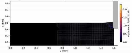 T2-chip-jax-fem.gif