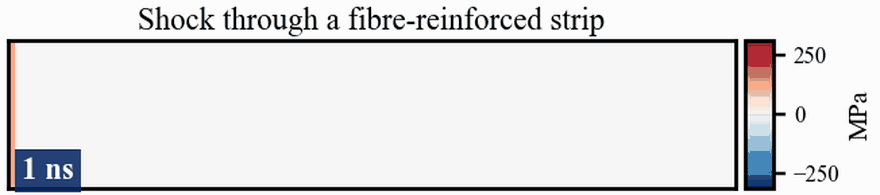 JAX_Shock_Composite_RVE.gif