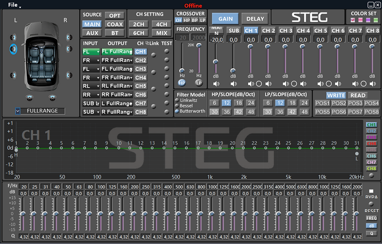 Graphic Interface