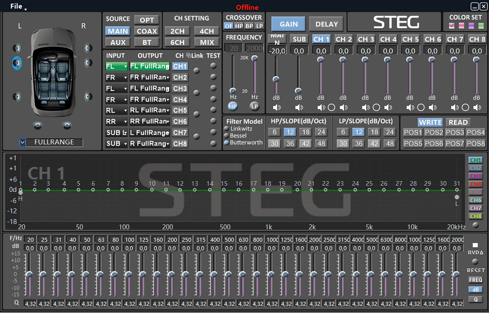 Graphic Interface