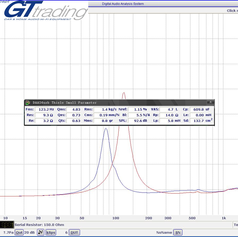 Parametri Thiele Small KF-7.png