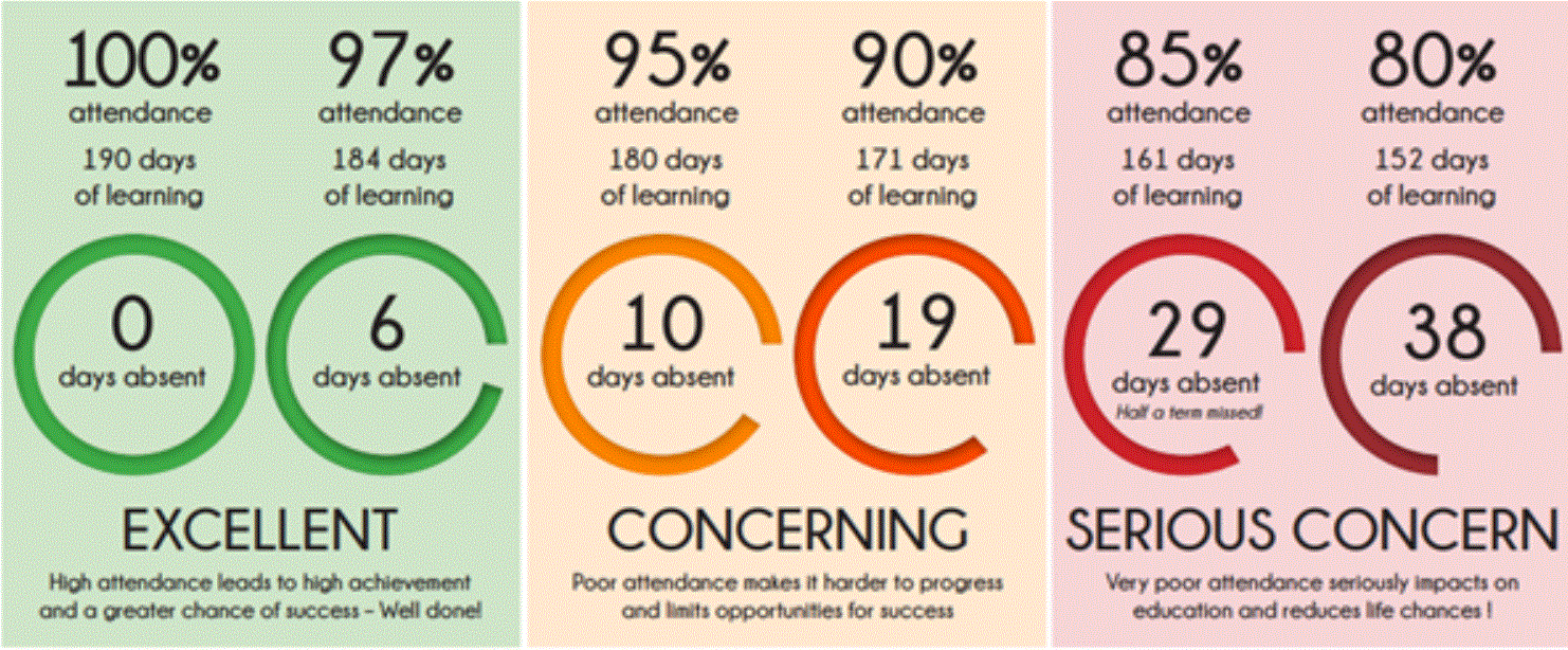 Attendance Poster.GIF