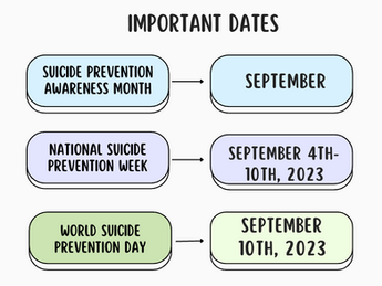 September: Suicide Prevention Awareness Month