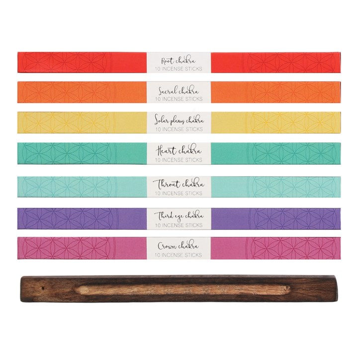 Thumbnail: Chakra Incense Balancing Kit