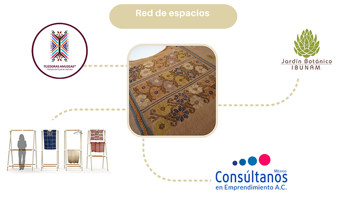 Red de espacios.png