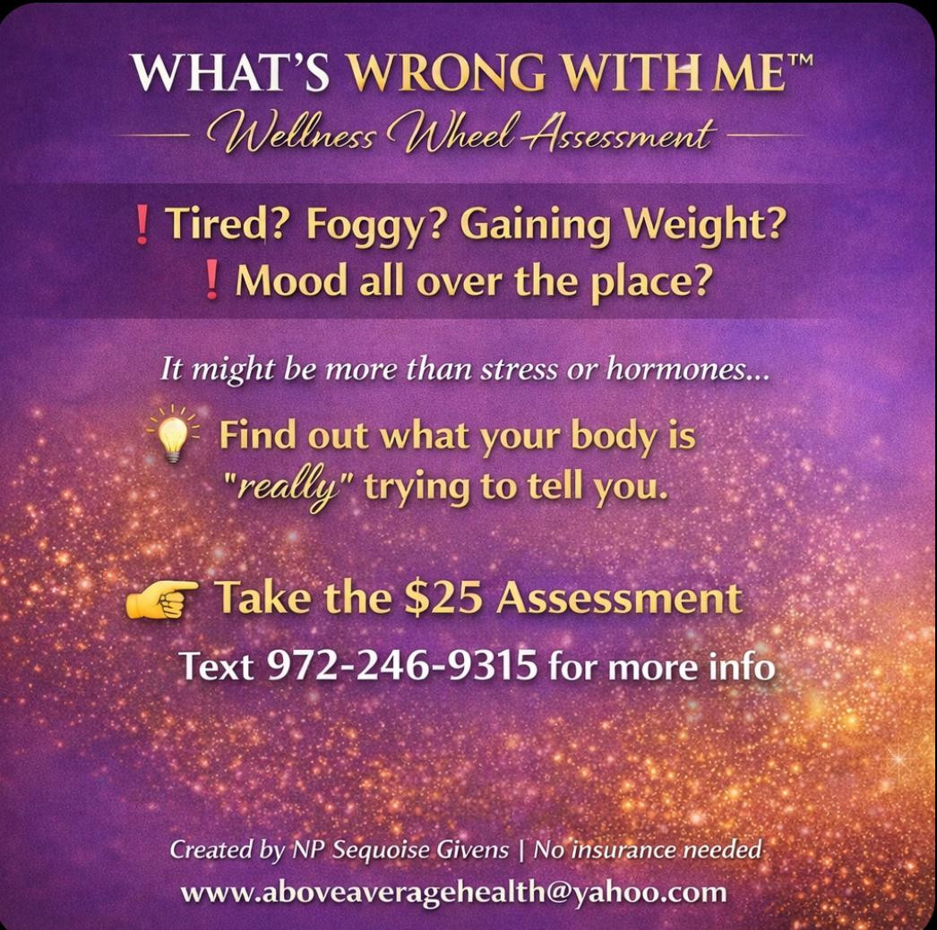 WHAT’S WRONG WITH ME™ (WWWM) Assessment