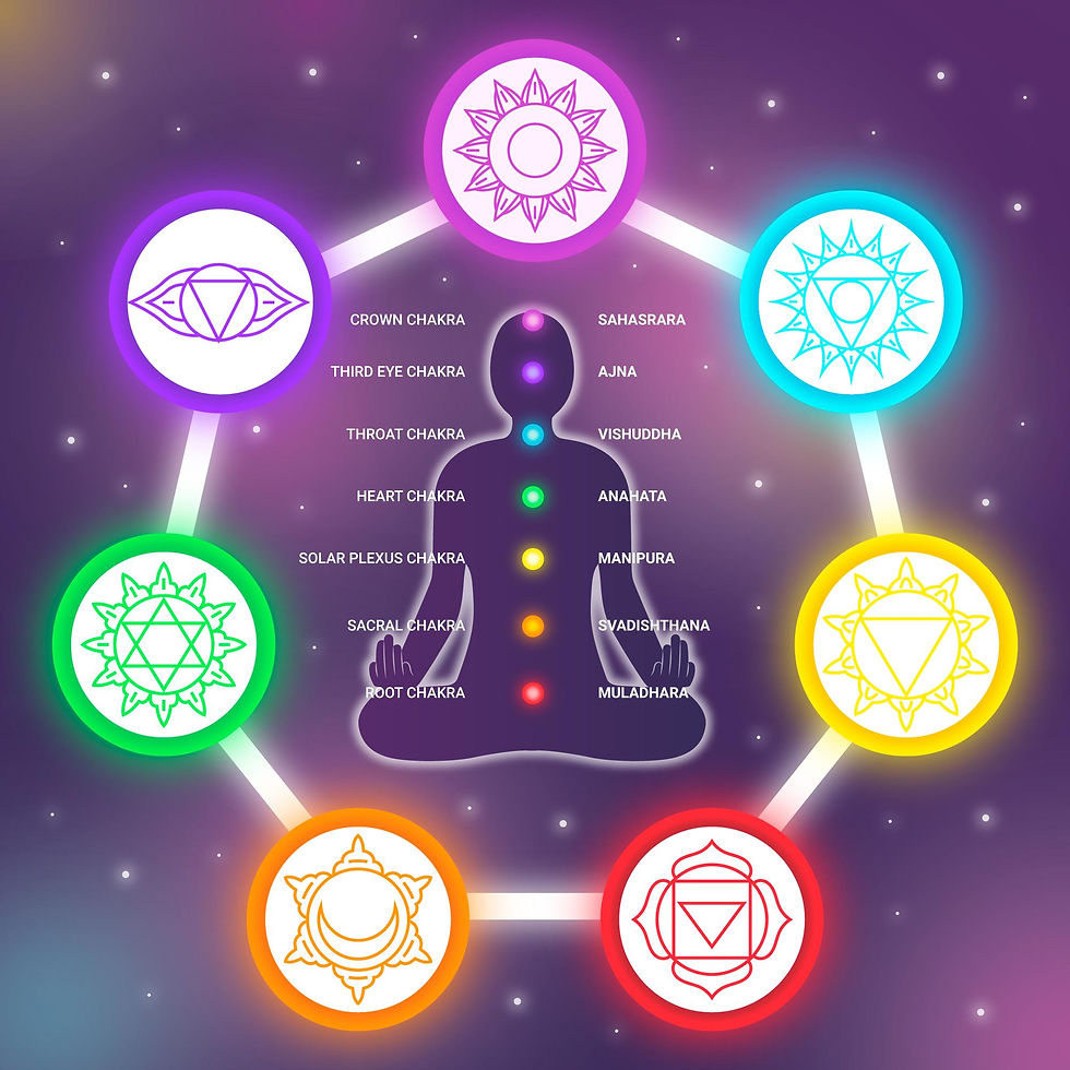 Urja Healing Chakra balancing