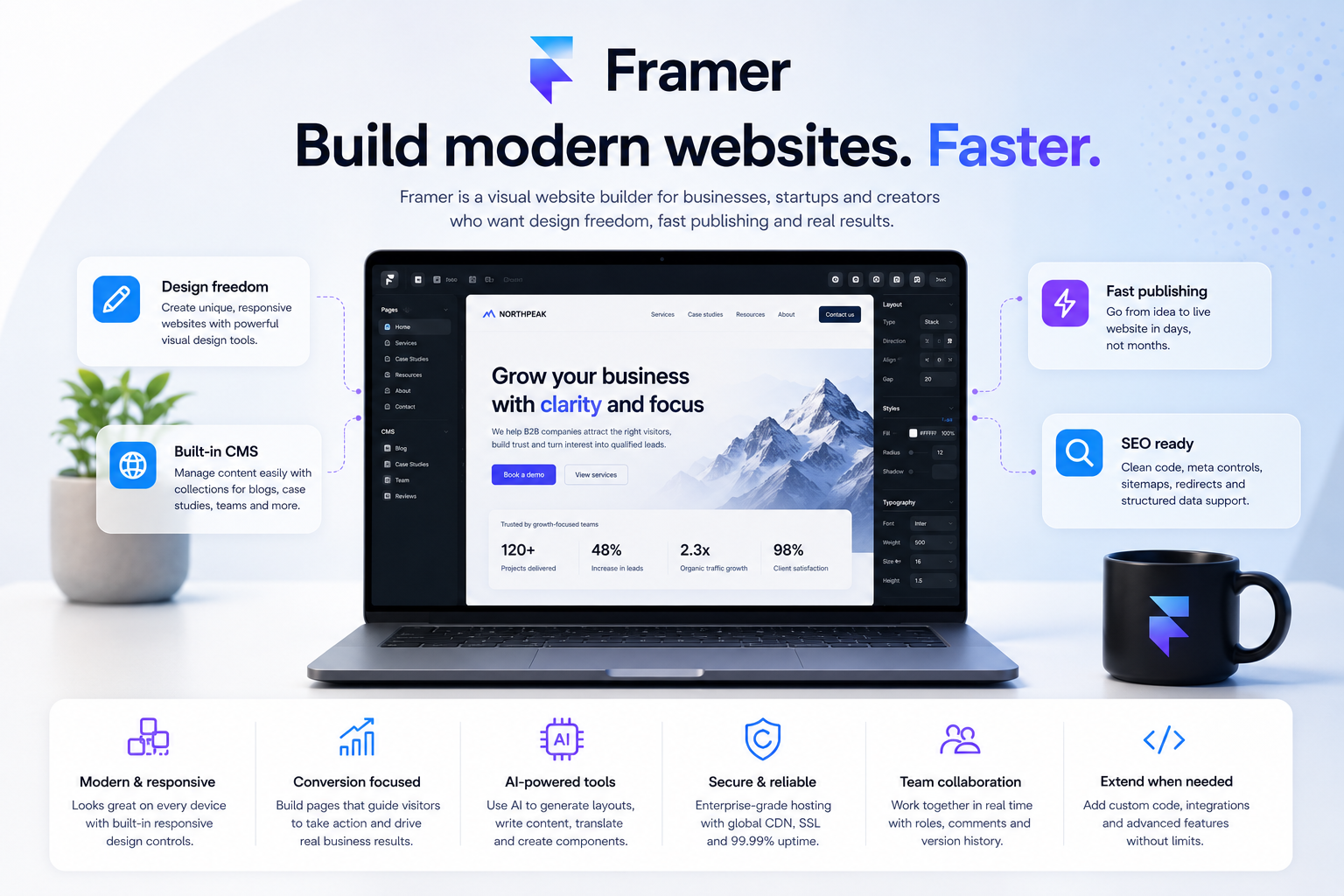 Framer website builder illustration with a modern laptop mockup, visual design tools, built-in CMS, SEO features, AI-powered tools, fast publishing and responsive business website design.