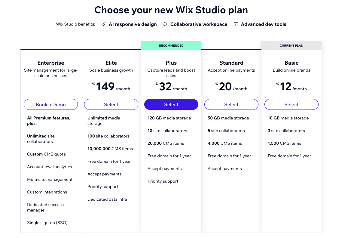 wix pricing plans