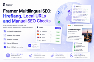 Modern hero image for a blog about Framer multilingual SEO, featuring localization dashboards, hreflang tag examples, localized URLs, language settings, multilingual metadata, and SEO validation checklists for international websites targeting multiple markets.