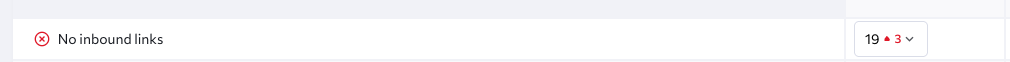 Orphen pages notification SE-Ranking