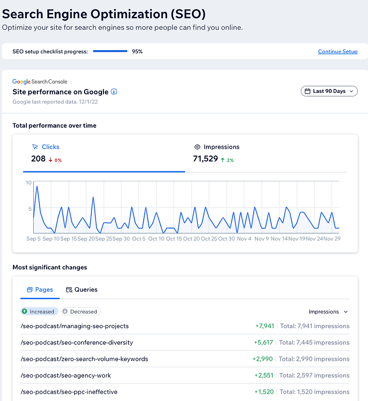 SC performance date in WIX