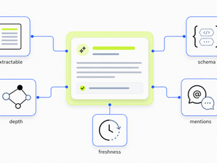 Google AI Overviews citation signals for search visibility