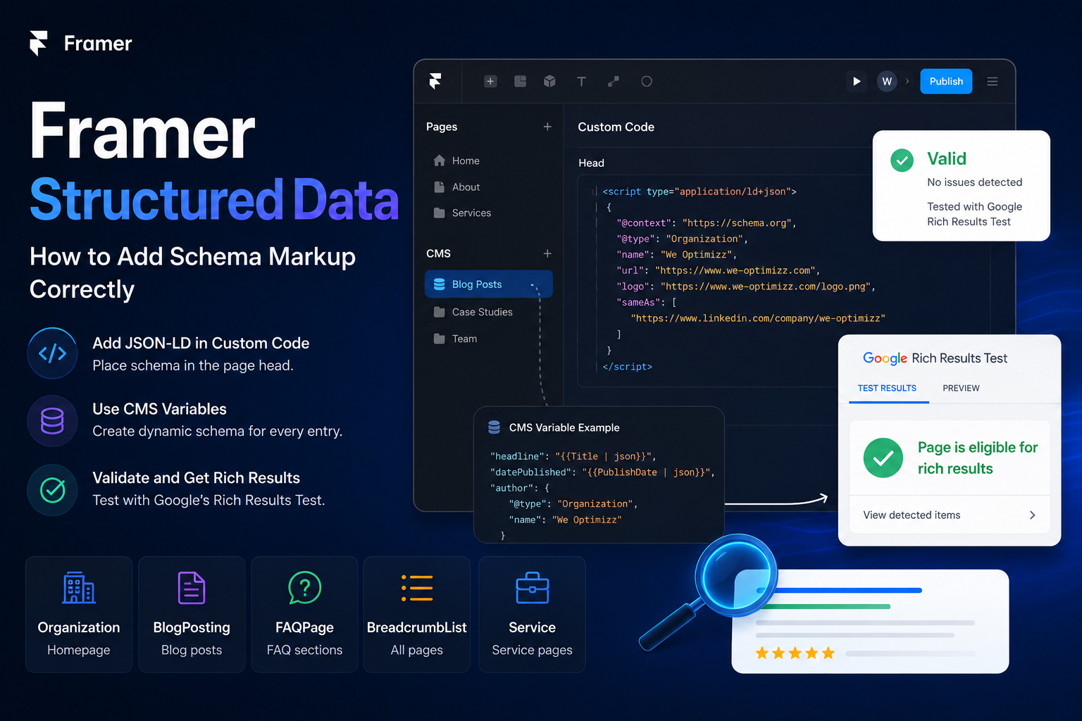 Framer Structured Data hero afbeelding met JSON-LD schema markup, Framer CMS variabelen en Google Rich Results validatie.