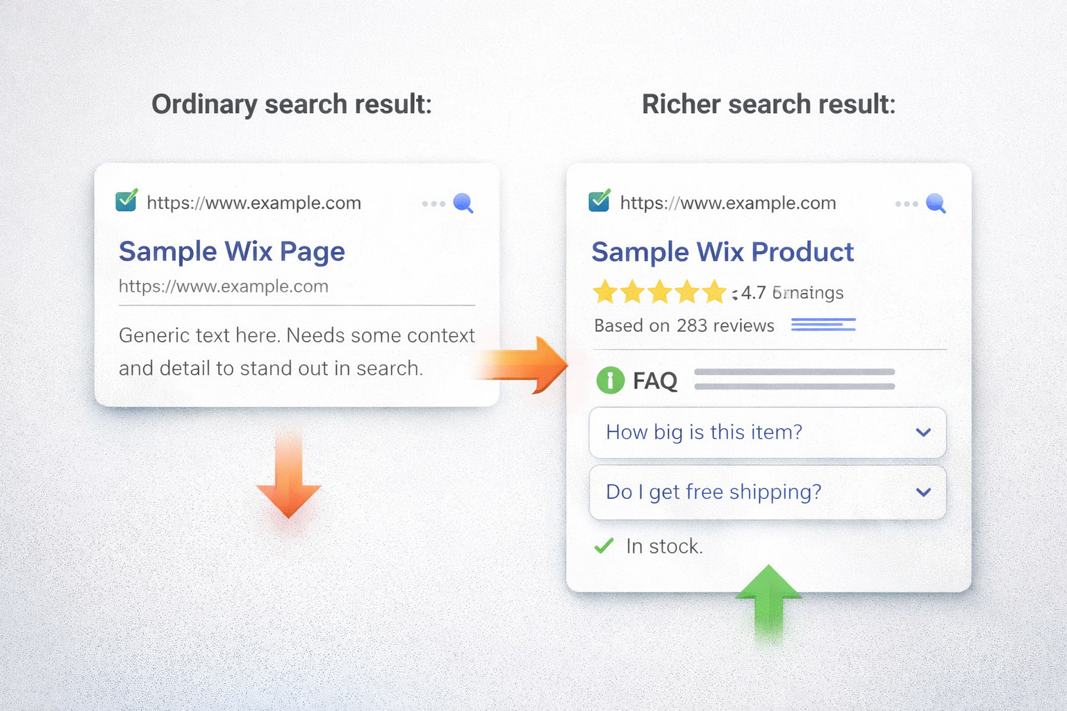 Comparison of standard and rich search results for a Wix page with structured data