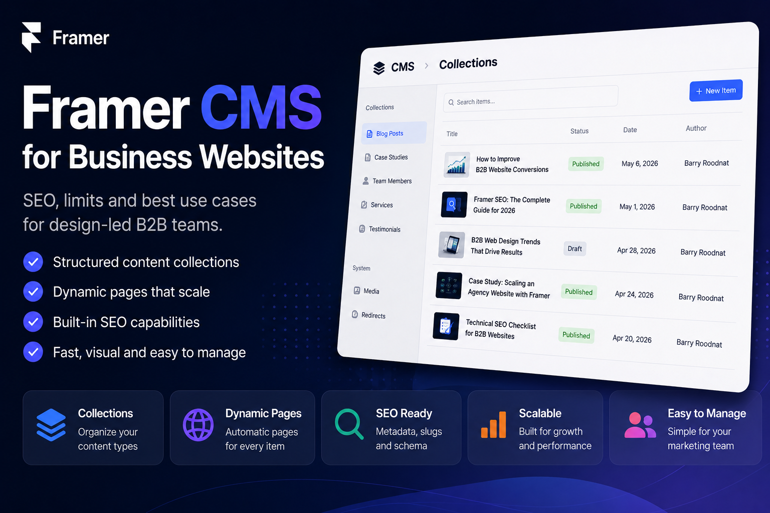 Modern hero image for a blog about Framer CMS for business websites, featuring a Framer CMS collections dashboard with blog posts, case studies, and service pages, alongside highlights about SEO, dynamic pages, scalability, and structured content management for B2B teams.”