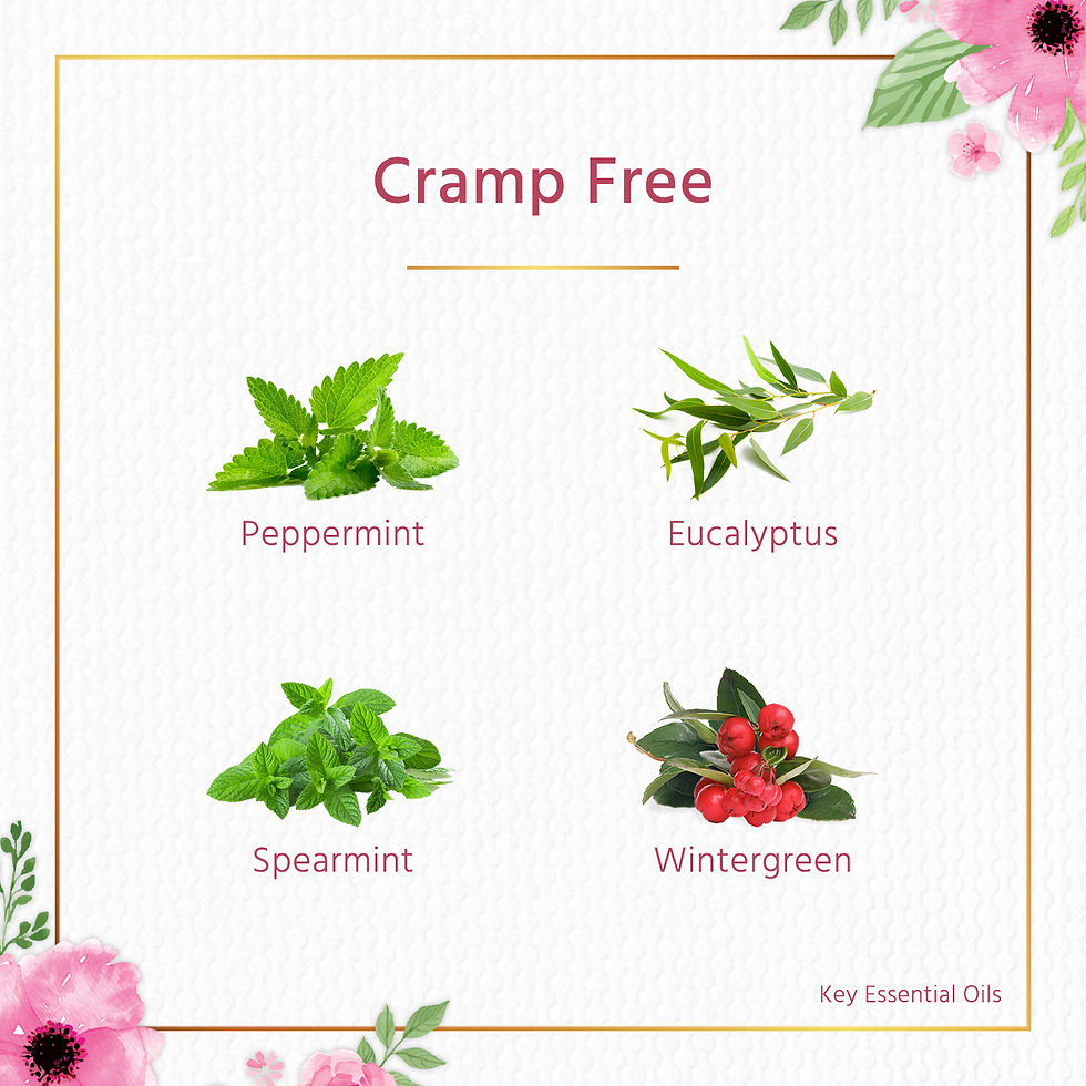 Thumbnail: Cramp Free Aromatherapy Spray 8ml