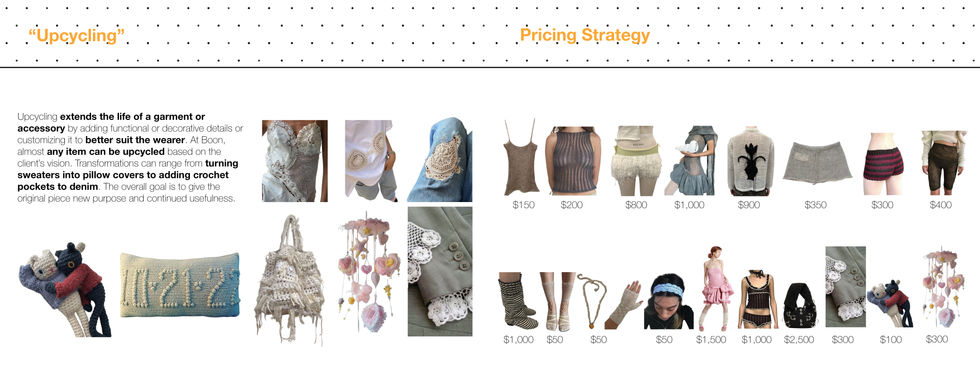 upcycling, pricing strategy 