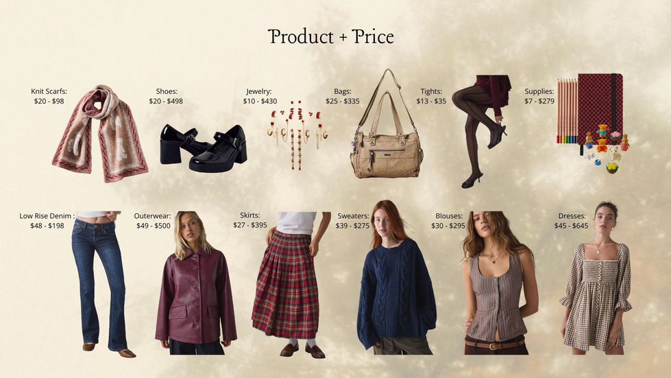 product + price 