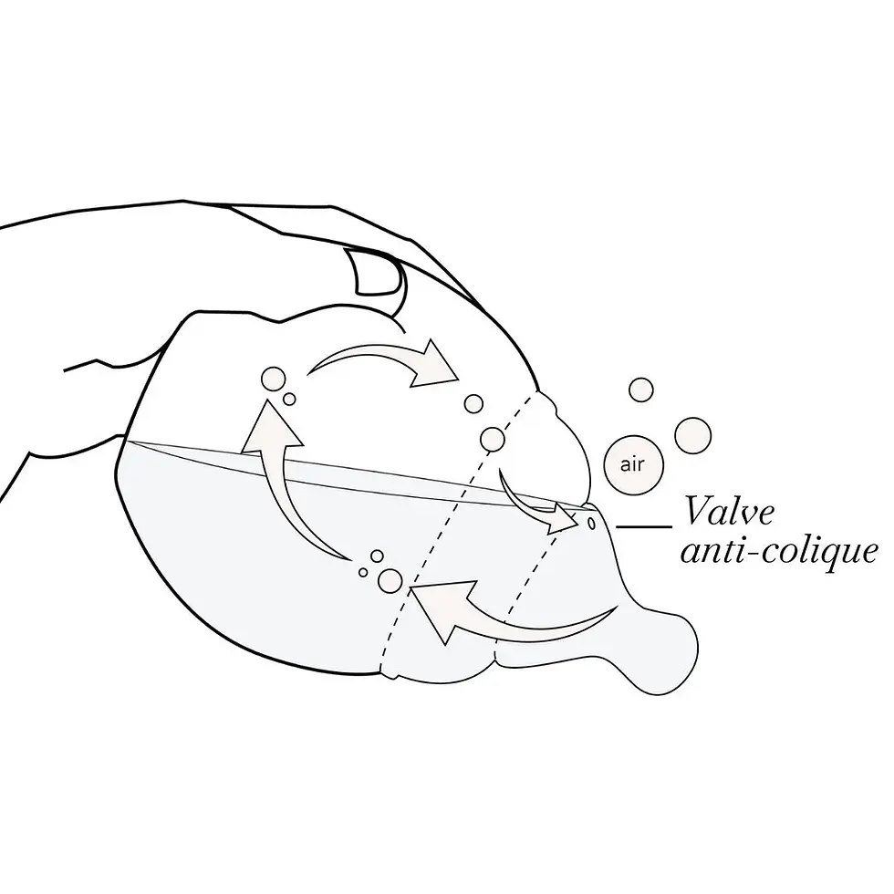 Miniature : Biberon Elhée