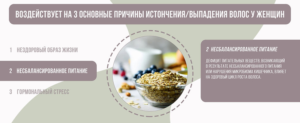 витамины несбалансированное питание