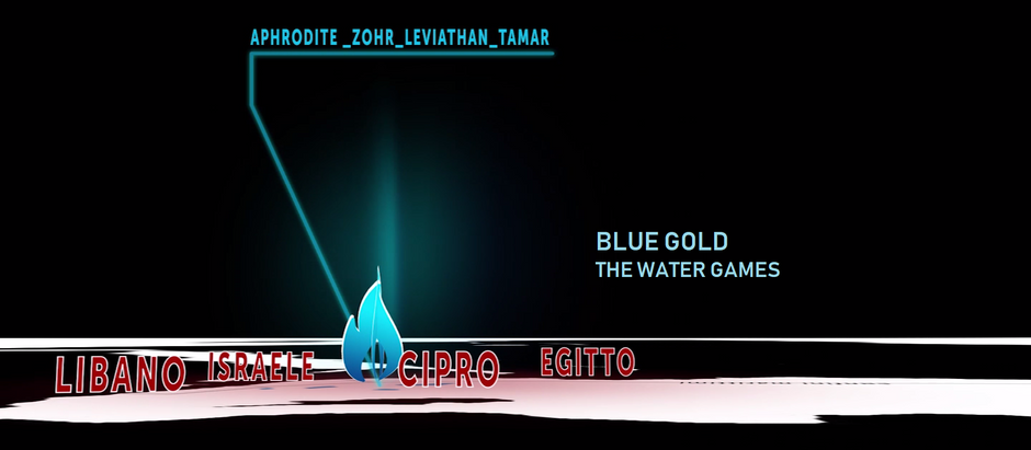 Blue Gold - The Water Games