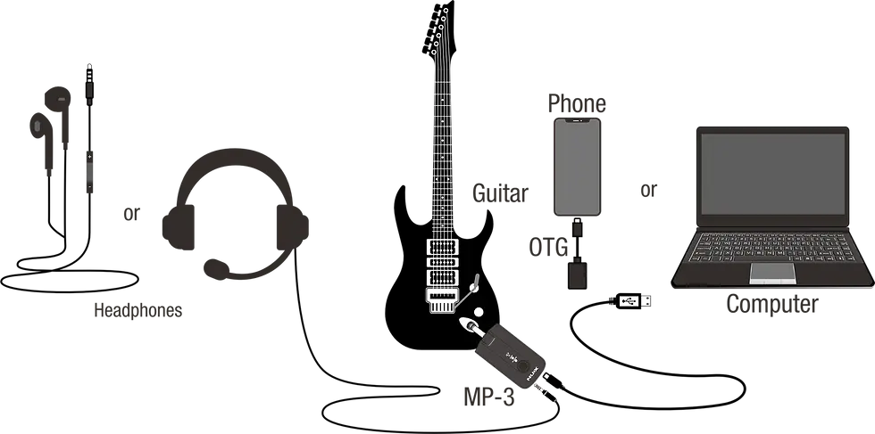 Thumbnail: malta amplifiers