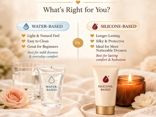 Intimate Wellness Products 101: Understanding What Your Body Needs