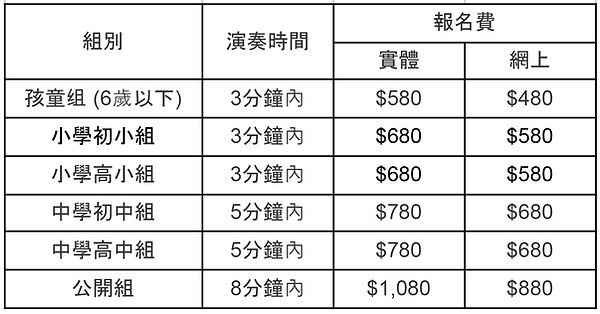 鋼琴分齡組.jpg