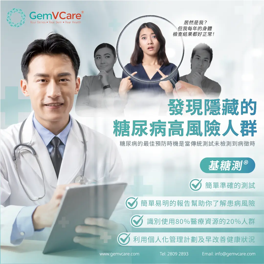 基糖測® | DForesee