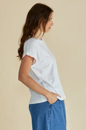 Thumbnail: On model side image