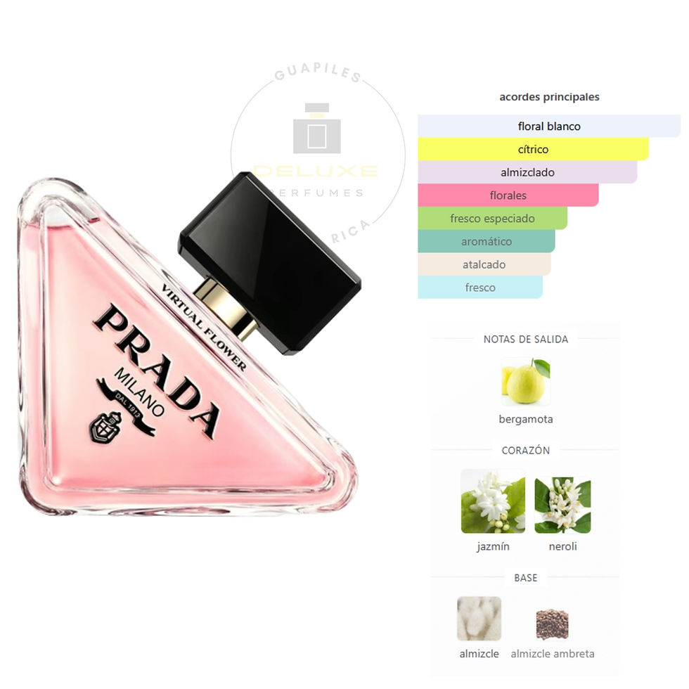 Miniatura: Decant Prada Paradoxe Virtual Flower EDP