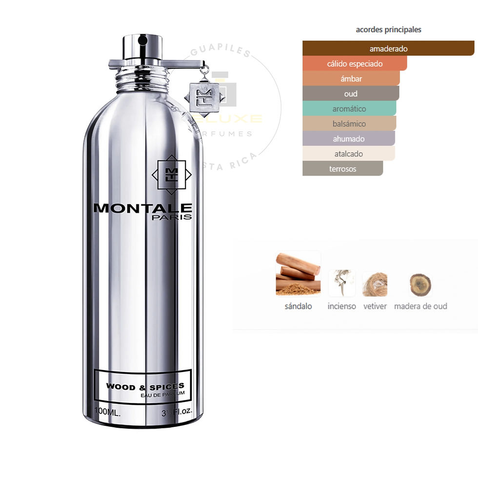 Miniatura: Decant Montale Wood & Spices