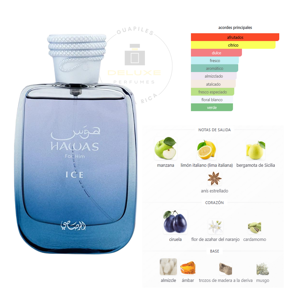 Miniatura: Decant Hawas ICE Rasasi For Him