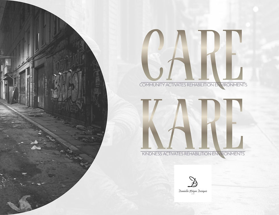 RANdom Awkward - What has been going on