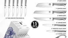 Behind the Blade: Exclusive Interview with the Innovators at KnifeSaga