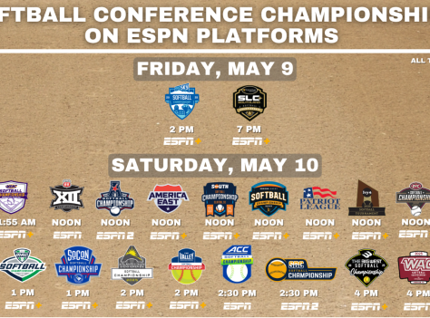 Get Ready for #MAYhem: ESPN's Exciting Lineup of College Softball Conference Championships