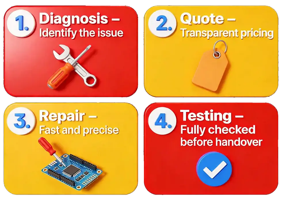 tech4you mobile repair process.webp