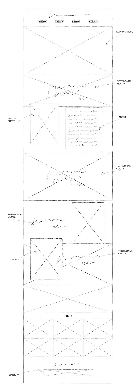 RW Wireframe-02.webp