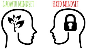 Growth mindset vs fixed mindset