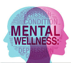Benefits of Mental Wellness