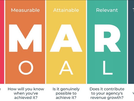 Achieving SMART Goals