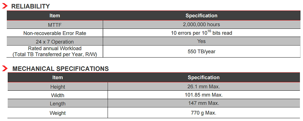 Thông số độ tin cậy và kích thước của HDD 3.5" SATA 6Gb/s dòng MG05ACA800.