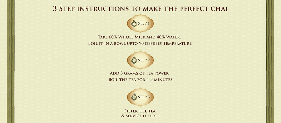 Hyvita Tea Steps