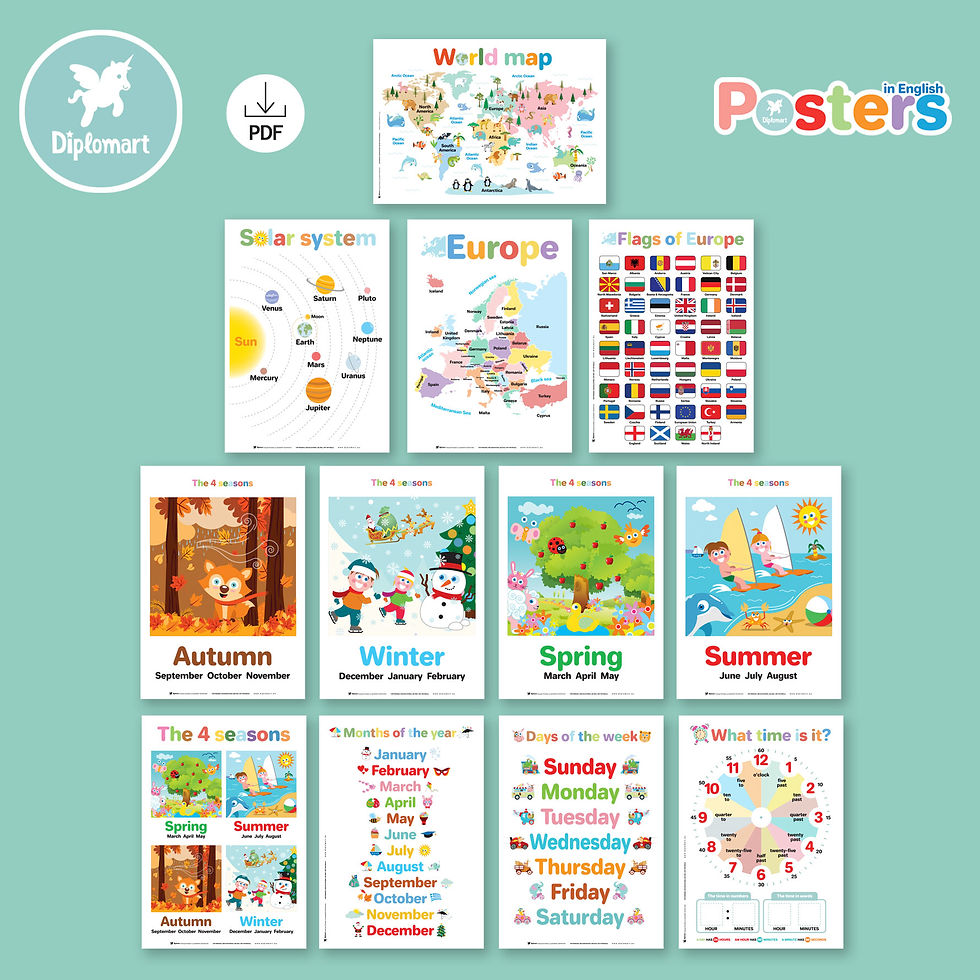 Thumbnail: POSTERS IN ENGLISH